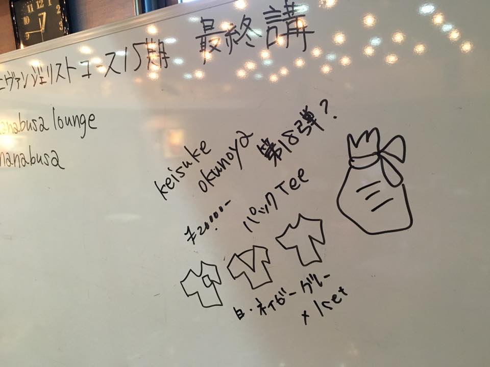 絵っていうか、ラクガキっす。